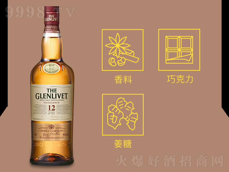 m12һѿʿɡ40700ml