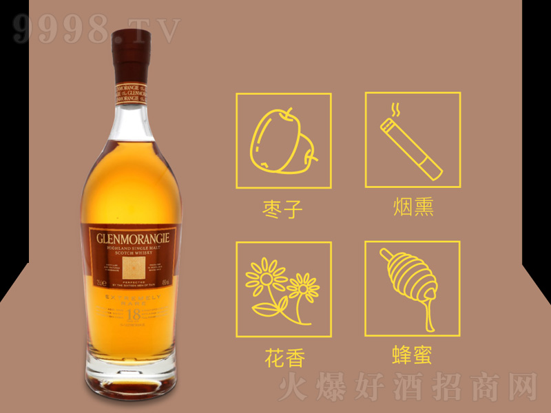 m18һѿʿɡ40700ml