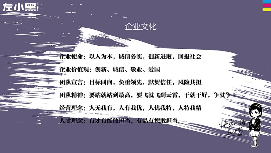 СھƘI(y)