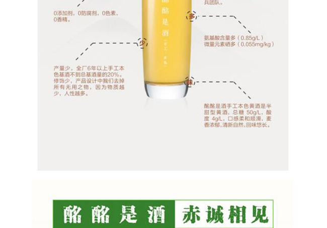 ǾSơ12500ml