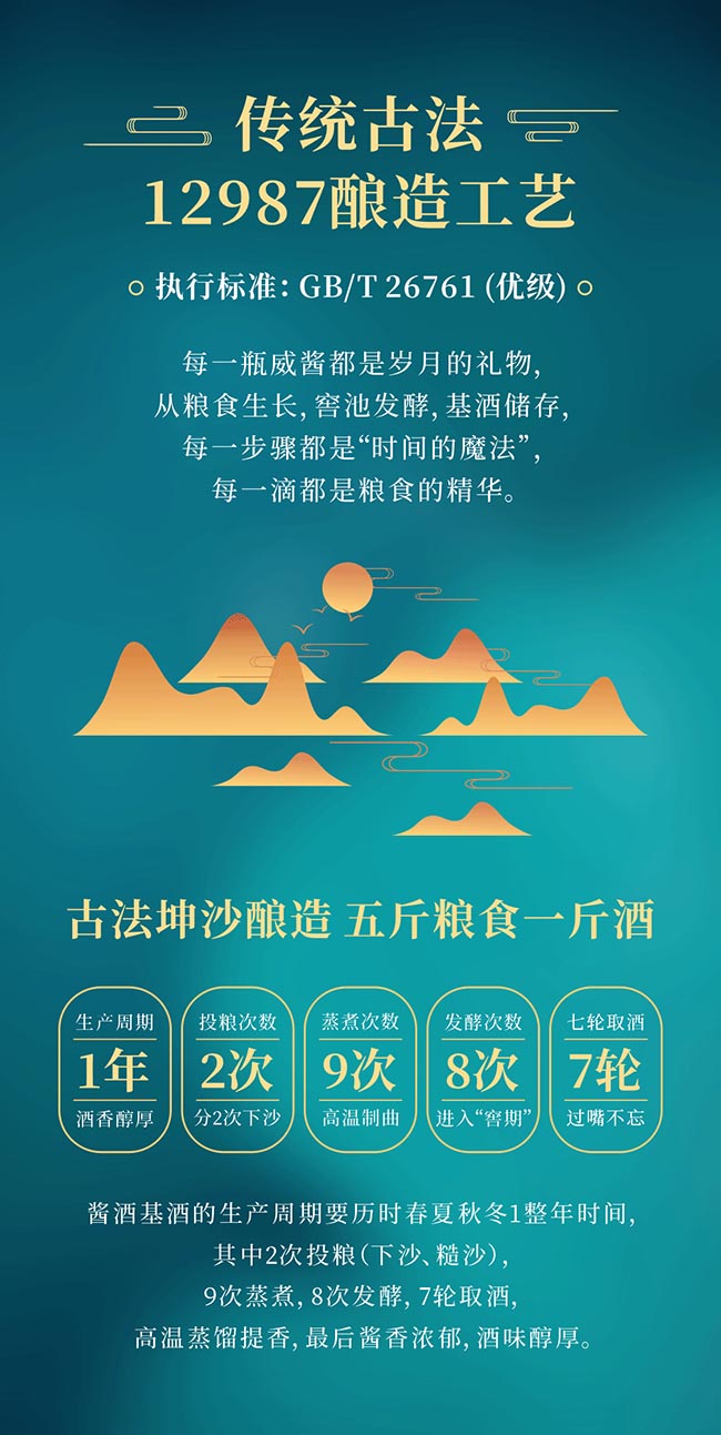 uơʮ uͰ׾ơ53 500ml